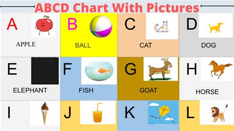 abcdefghijklmnopqrstuvwxyz meaning.